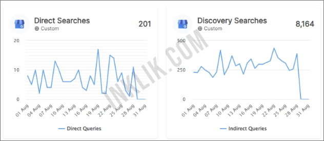 Inklik SEO Client 3